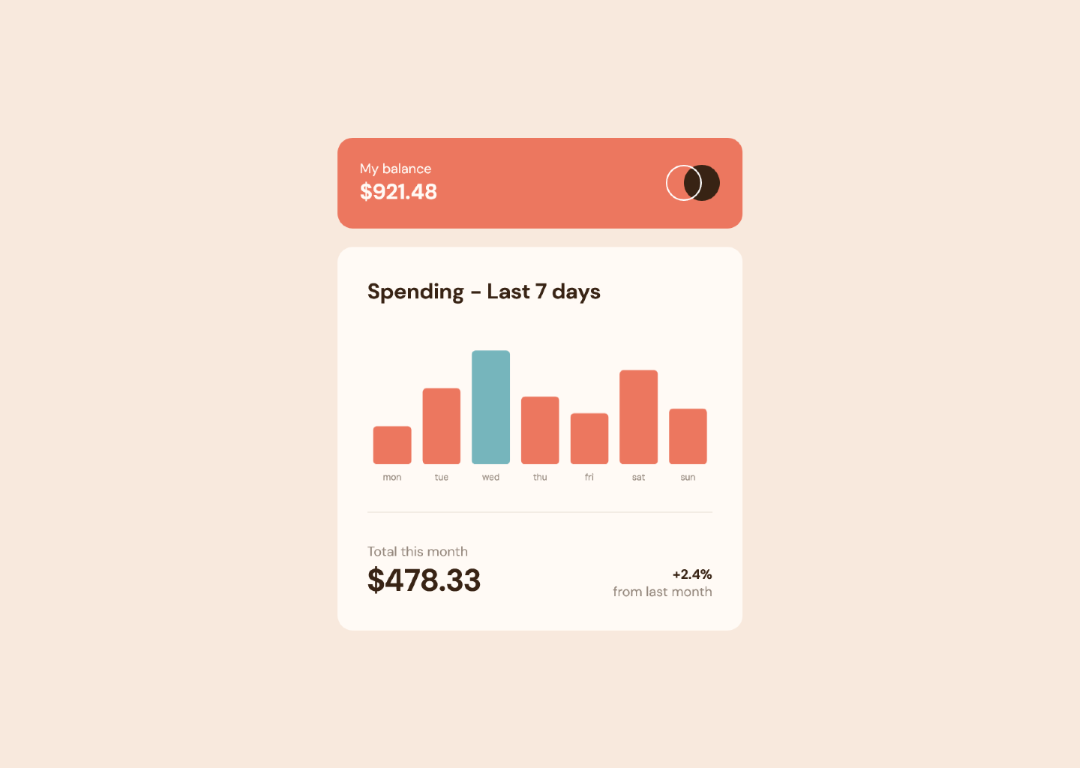 Expenses chart component