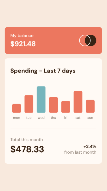 Expenses chart component on mobile