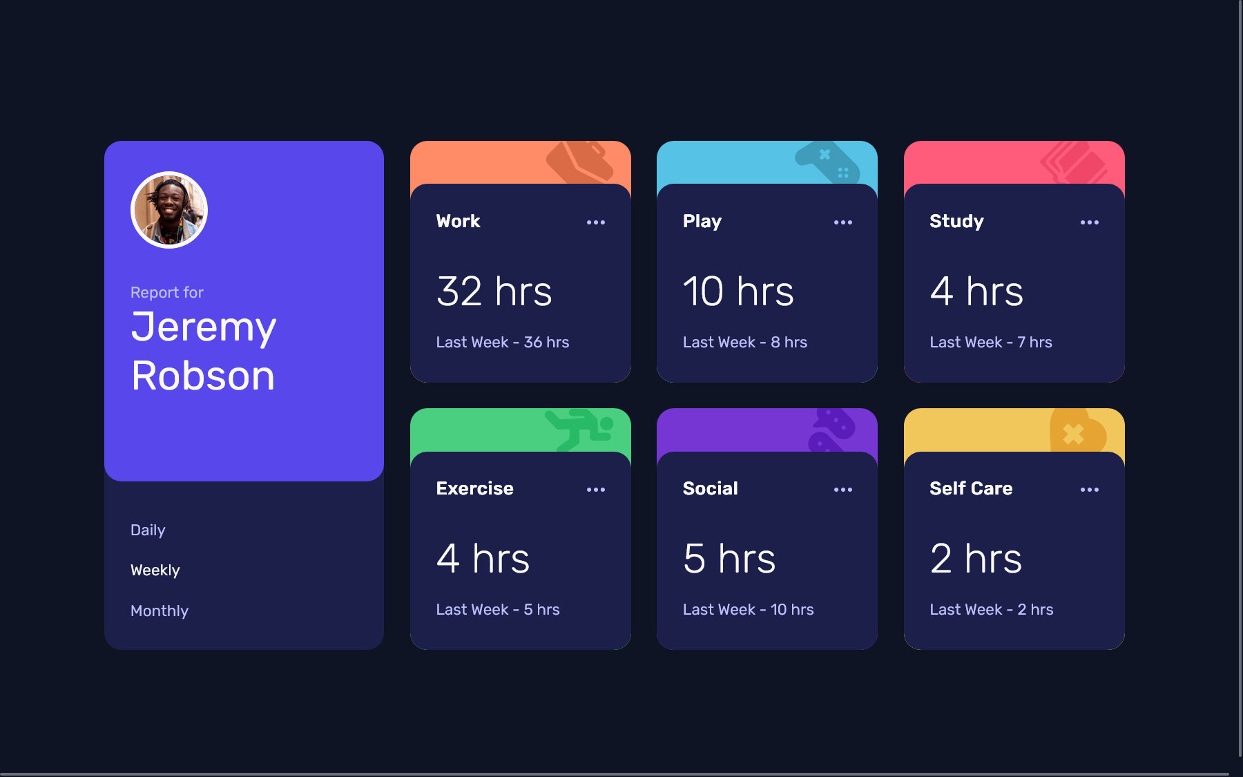 Time tracking dashboard-homepage on desktop