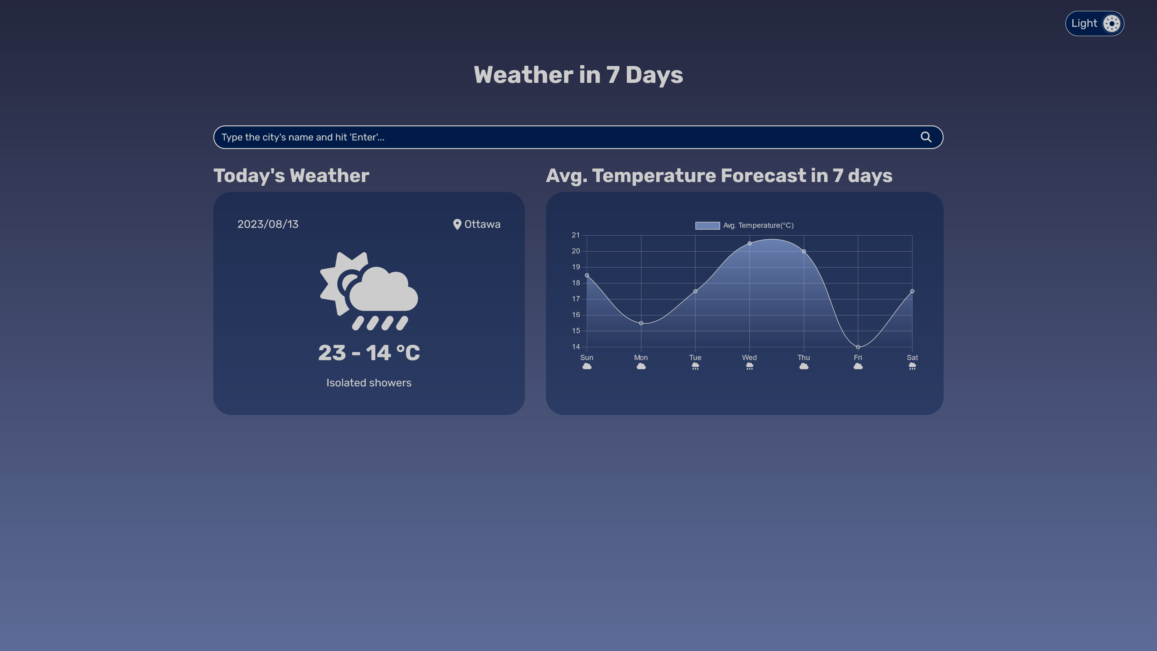 Weather in 7 Days - Dark theme