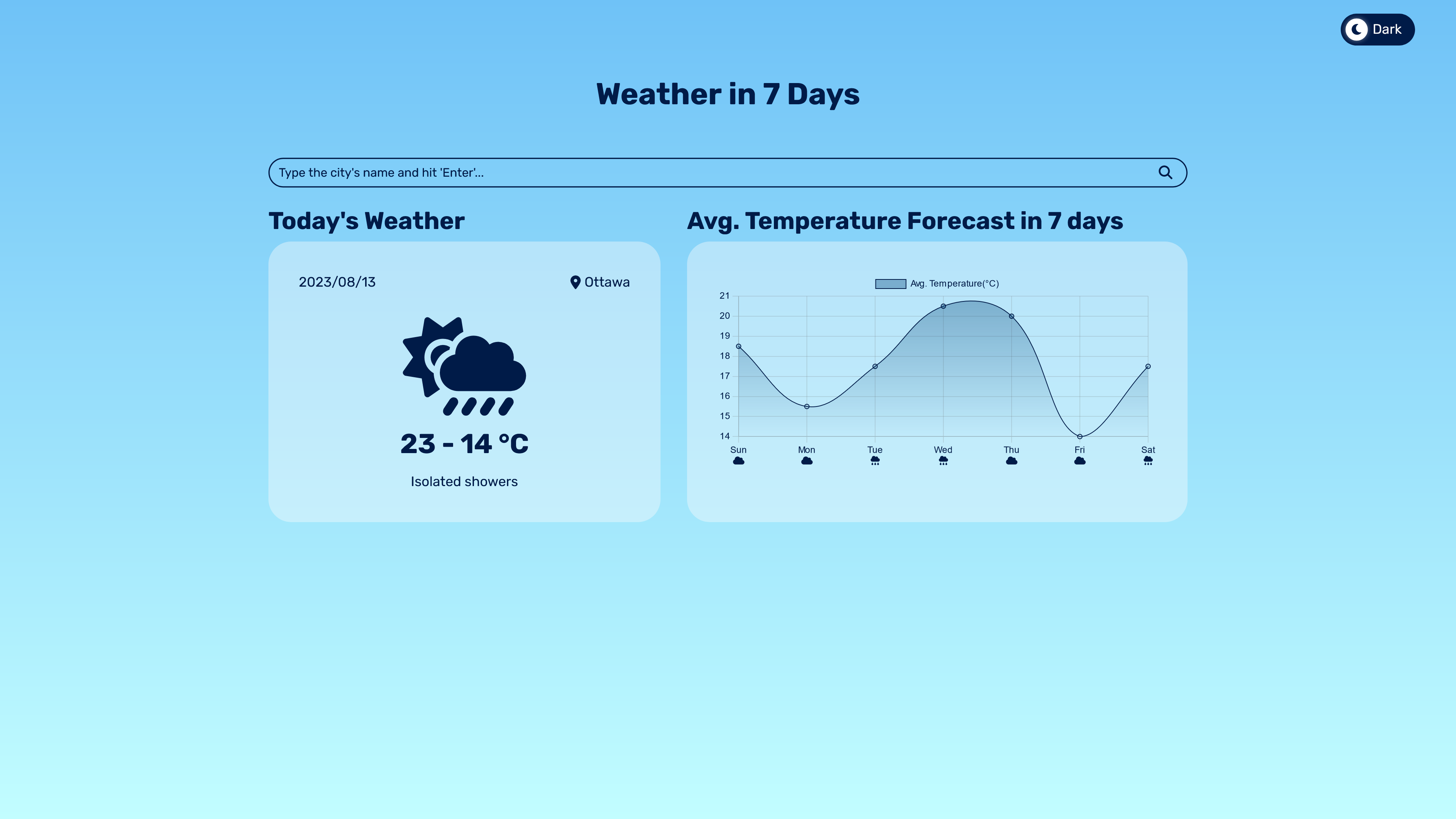 Homepage of React - Weather in 7 Days